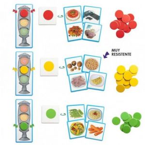 EL SEMÁFORO DE LA BUENA ALIMENTACIÓN